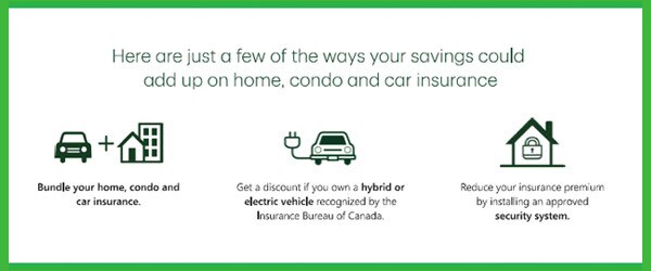 Perkopolis TD Insurance